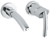 Grohe Tenso 2-huls h�ndvaskbatteri 