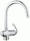 Grohe Zedra K�kkenbatteri 