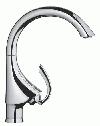 Grohe K4 K�kkenbatteri nr 33786000