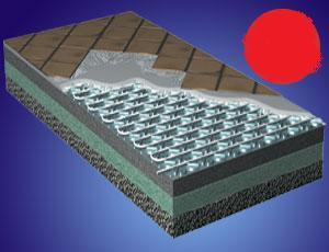 Roth Clima Comfort Systemplade